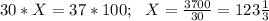 30*X=37*100;\ \ X=\frac{3700}{30}= 123\frac{1}{3}