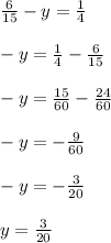 \frac{6}{15} - y = \frac{1}{4} \\ \\ - y = \frac{1}{4} - \frac{6}{15} \\ \\ - y = \frac{15}{60} - \frac{24}{60} \\ \\ - y = - \frac{9}{60} \\ \\ - y = - \frac{3}{20} \\ \\ y = \frac{3}{20}