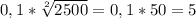 0,1*\sqrt[2]{2500} =0,1*50=5