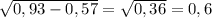 \sqrt{0,93-0,57}=\sqrt{0,36}=0,6