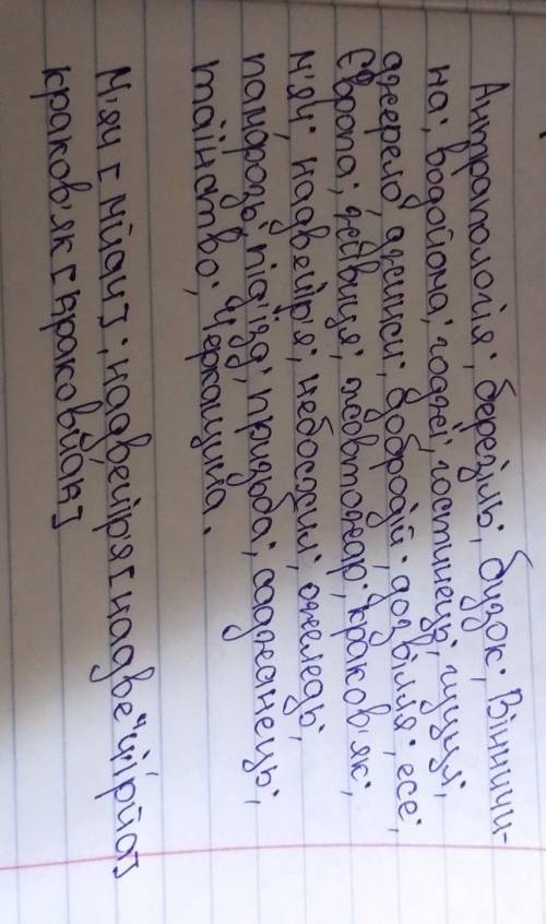 Запишіть подані слова в алфавітному порядку. Слова, що мають графічний знак, який служить для розділ