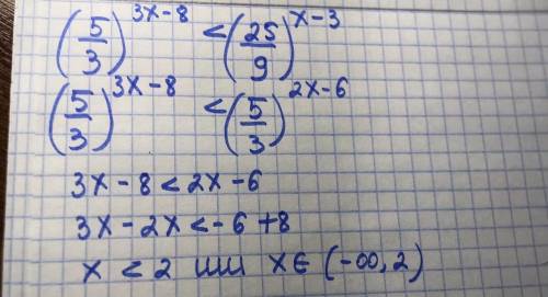 (5/3)^(3*x-8)<(25/9)^(x-3)