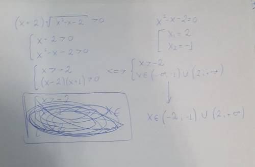 Решите неравенство (x+2) √(x^2-x-2) > 0