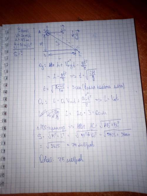 Мяч, брошенный со скоростью 20м/с из окна, находящегося на высоте 45м, упал на некотором расстоянии