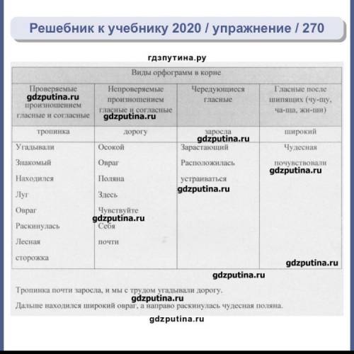 Учебник 5 класс Разумовской, Львова, Капинос, Львов. Издательство 2019 года. Страница 88-89 упражнен