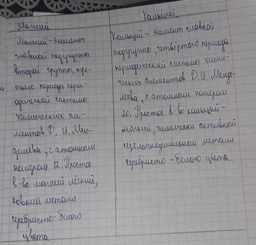 1. Для кальция и магния укажи состав атома, запиши электронную и графическую формулы. Пример 23 11 н