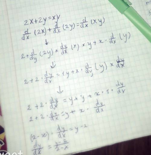 Найдите ВСЕ решения уравнения 2x+2y=xy. Обязательно с решением!