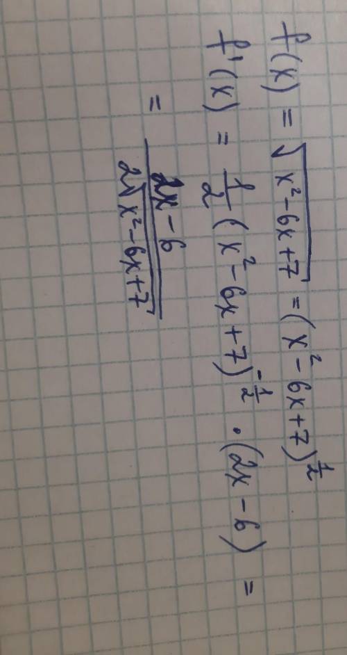 Вычислить производную сложной функции f(x) = √(x² − 6x + 7)