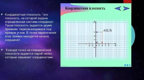 Надо сделать рисунок по координатной плоскости (( Я не была в школе тогда ,и я не могу понять как их