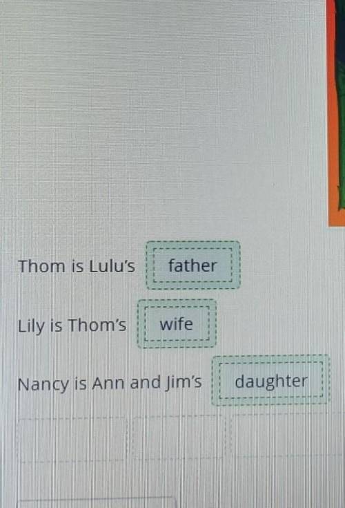 Thom is Lulu’s  Lily is Thom’s Nancy is Ann and Jim’s fatherwifedaughter​