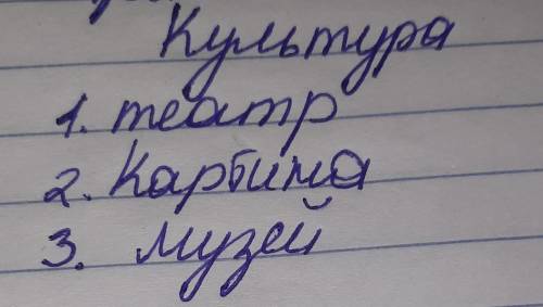 Какие представления у вас связаны с понятием культура Запишите в схему слова словосочетания обознача