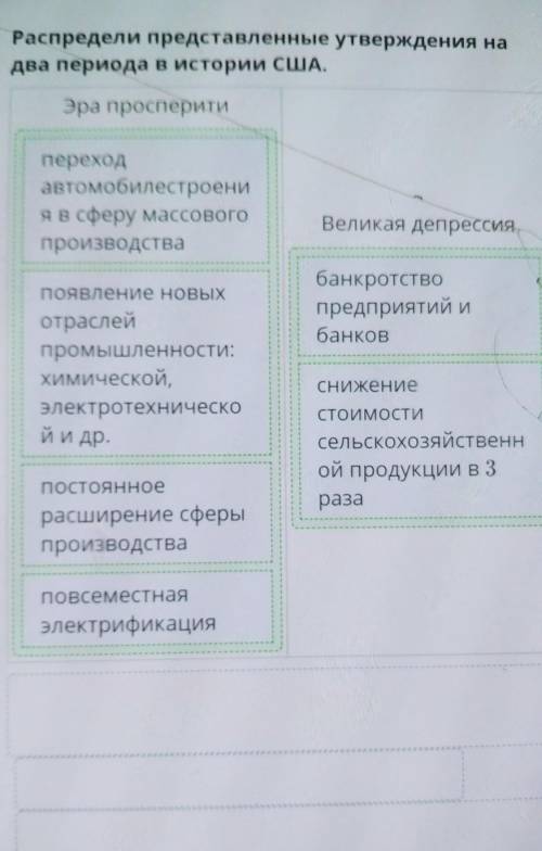 Распредели представленные утверждения на два периода в истории США. Эра просперитиВеликая депрессия