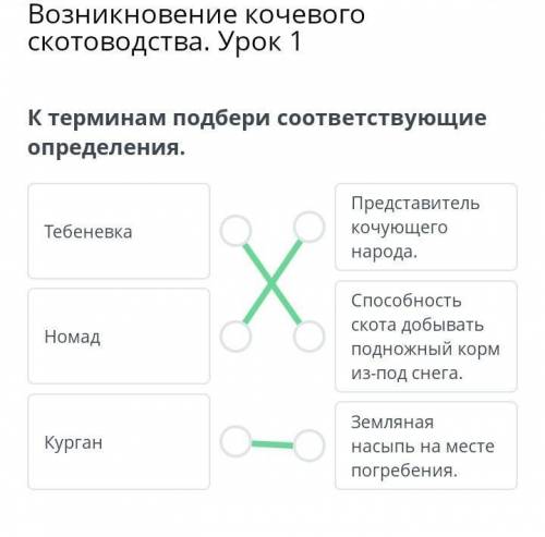 Возникновение кочевого скотоводства. Урок 1 К терминам подбери соответствующие определения.Тебеневка