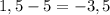 1,5-5 = -3,5