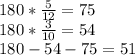 180 * \frac{5}{12} = 75\\180 * \frac{3}{10} = 54\\180 - 54 - 75 = 51