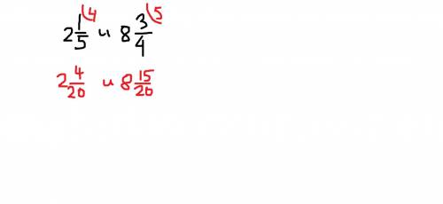 Приведите смешанные числа к наименьшему общему знаменателю 2. 1/5.и 8. 3/4​