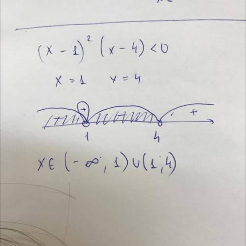 Решите неравенство. (х-1)^2×(х-4)<0​