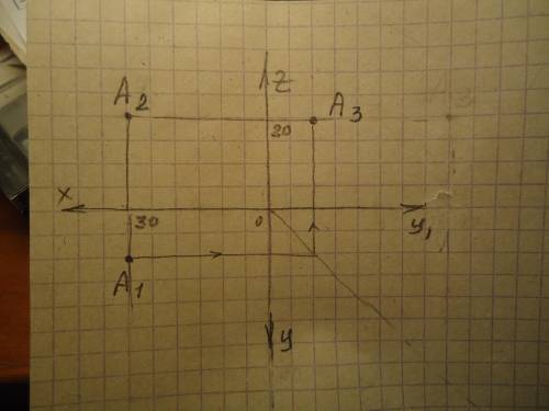 4.По проекції А2 побудувати проекції А1 і А3 так, щоб Z =2y.