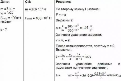 Поезд массой 300 т двигался со скоростью 36км/ч, под действием тормозящей силы 100кН остановился. Оп