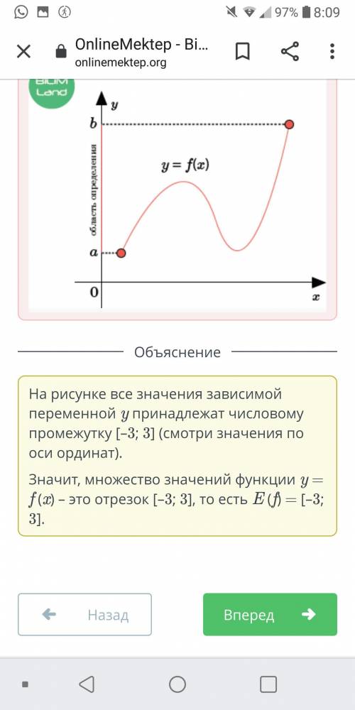 На рисунке изображен график функции y = f (x). Используя график, найди множество значений данной фун