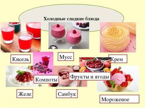 Требования к качеству сладких блюд и напитков (компот, кисель, желе и мусс)