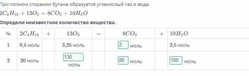 Решение задач по уравнениям химических реакций При полном сгорании бутана образуется углекислый газ