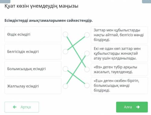 Есімдіктерді анықтамаларымен сәйкестендір. Өздік есімдігіБелгісіздік есімдігіБолымсыздық есімдігіЖал