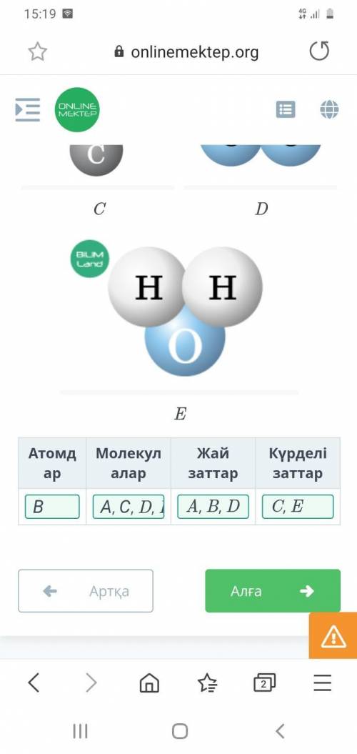 Берілген суреттегі бөлшектерді қажет ұяшықтарға жікте атом құрамы ​