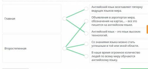 Важность изучения иностранных языков Прочитай текст. Соотнеси виды информаций и соответствующие им п