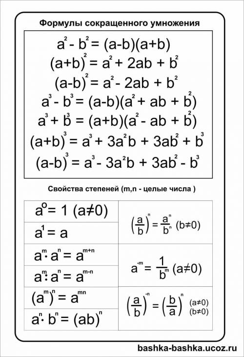 (-3)²*2*5⁰= Очень надо решить это свойства степени