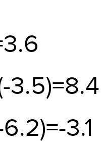 решить (7,2 - 9,6) * (-3,5): буду очень вам благодарен