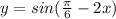 y=sin(\frac{\pi}{6} -2x)