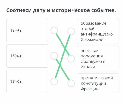 Соотнеси дату и историческое событие.давай светило науки) ты сможешь