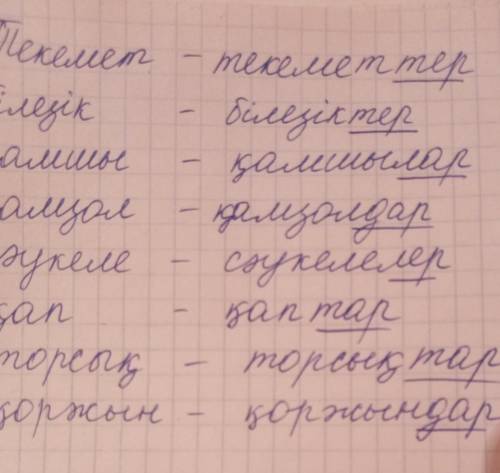 казахский сделать и к словам добавить окончание мн.ч.сущ. ( -лар,-лер, -дар, -дер, -тар, -тер)