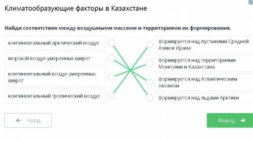 Найди соответствие между воздушными массами и территориями их формирования.