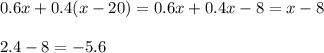 0.6x+0.4(x-20) = 0.6x+0.4x-8 = x-8\\\\2.4-8 = -5.6