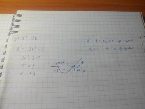 Исследовать функцию у=3-3/х