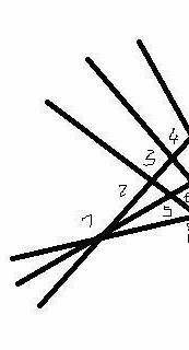 Задание-отметьте на плоскости 6 различных точек и проведите 6 прямых так, чтобы и на каждой прямой,