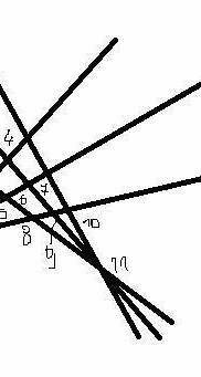 Задание-отметьте на плоскости 6 различных точек и проведите 6 прямых так, чтобы и на каждой прямой,