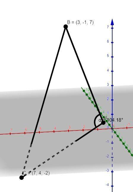 Определить внутренний угол при вершине А треугольника АВС, если А(1,2,1) В(3,-1,7) С(7,4,-2)