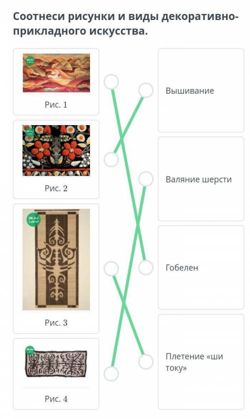 Соотнеси рисунки и виды декоративно-прикладного искусства. ​