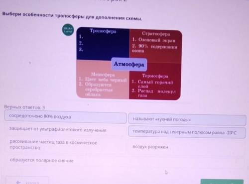 Выбери особенности тропосферы для дополнения схемы. аty.Тропосфера1.2.3.Стратосфера1. Озоновый экран