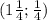 (1\frac{1}{4};\frac{1}{4} )