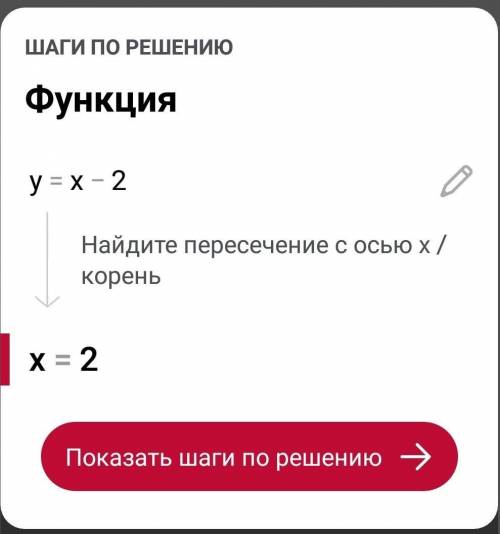 Постройте график функции: 2)y=x-2​