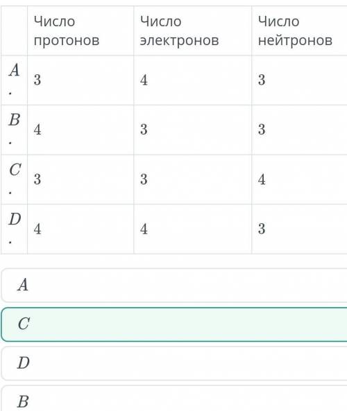 Выбери строку, в которой верно указан состав атома лития. Число протоновЧисло электроновЧисло нейтро