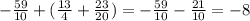 - \frac{59}{10} +( \frac{13}{4} + \frac{23}{20} ) = - \frac{59}{10} - \frac{21}{10} = - 8