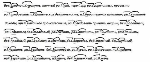 Спишите слова, вставляя буквы. Выделите корень и приставку в каждом слове, подчеркните буквы, от кот