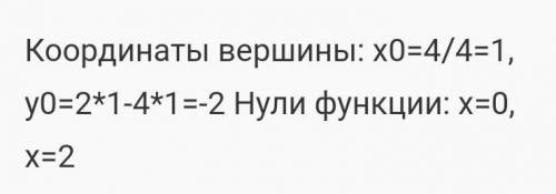 Найди нули квадратичной функции y=x^2+2x-8 и y=2x^2-4x​