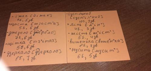 Випишіть з орфографічного словника 10 слів, у яких неоднакова кількість звуків і букв. Поясніть розб