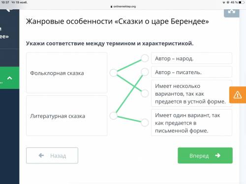 Жанровые особенности «Сказки о царе Берендее» Укажи соответствие между термином и характеристикой.Фо